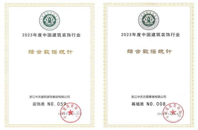 人生就是博·尊龙z6装饰集团位列2023年度中国建筑装饰企业百强59位、幕墙百强第8位